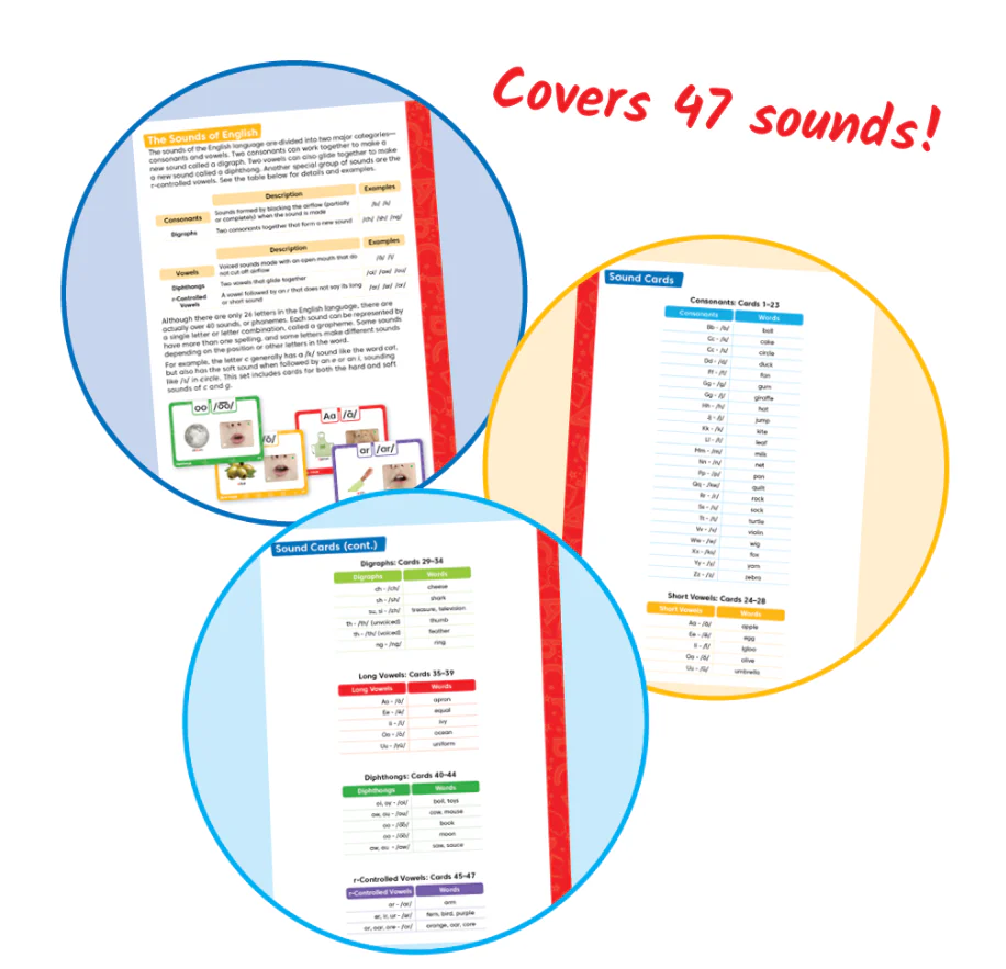 3D Sound And Phonics Cards - Image 5