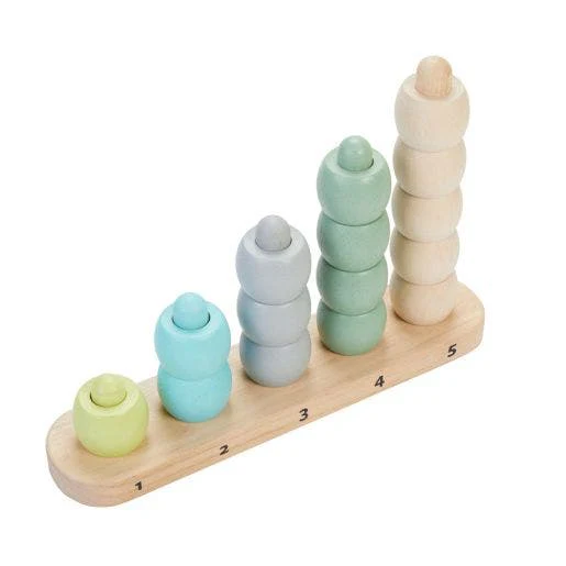 Bead Counter