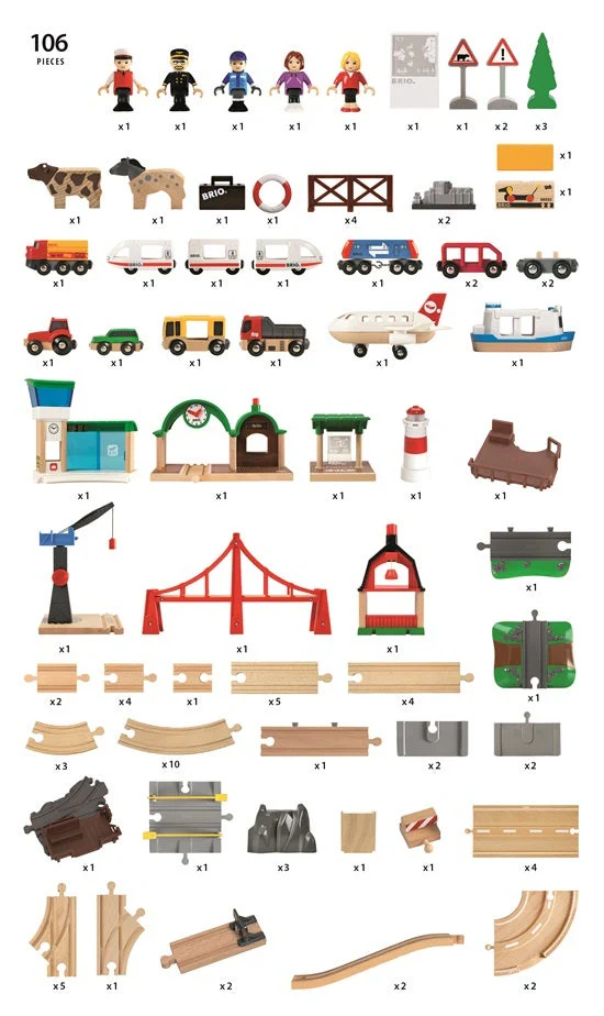 Brio Railway World Deluxe set - Image 4