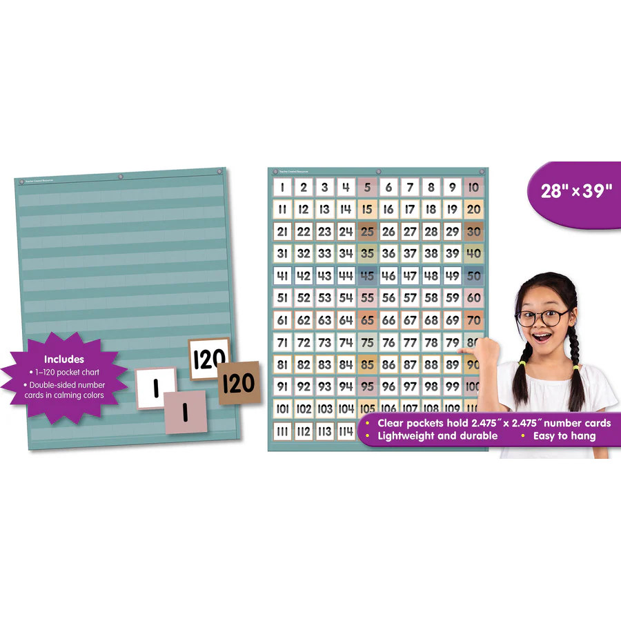 Calming Colors 1-120 Pocket Chart - Image 3