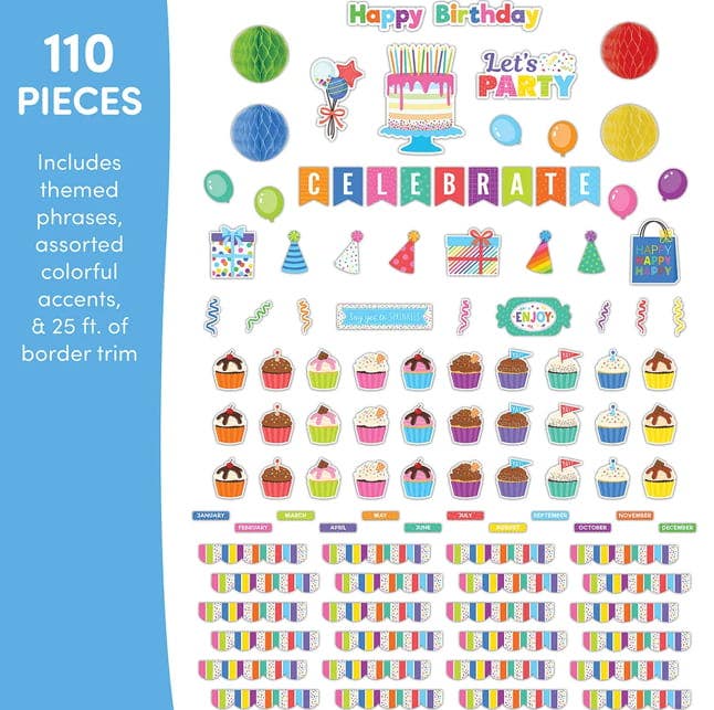 Colorful Happy Birthday Create & Decorate Quick Kit - Image 3