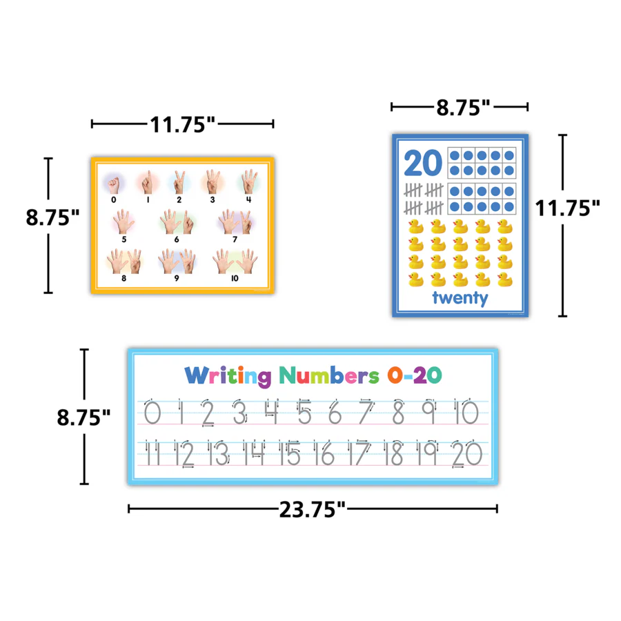 Colorful Numbers 0-20 Bulletin Board - Image 3