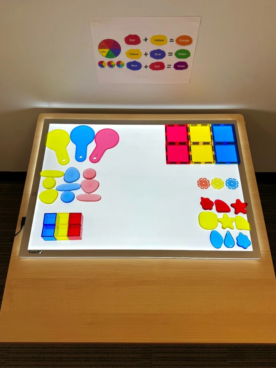 Colour Paddles - Image 4