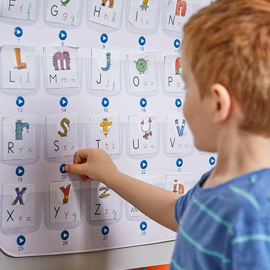 Communication Board