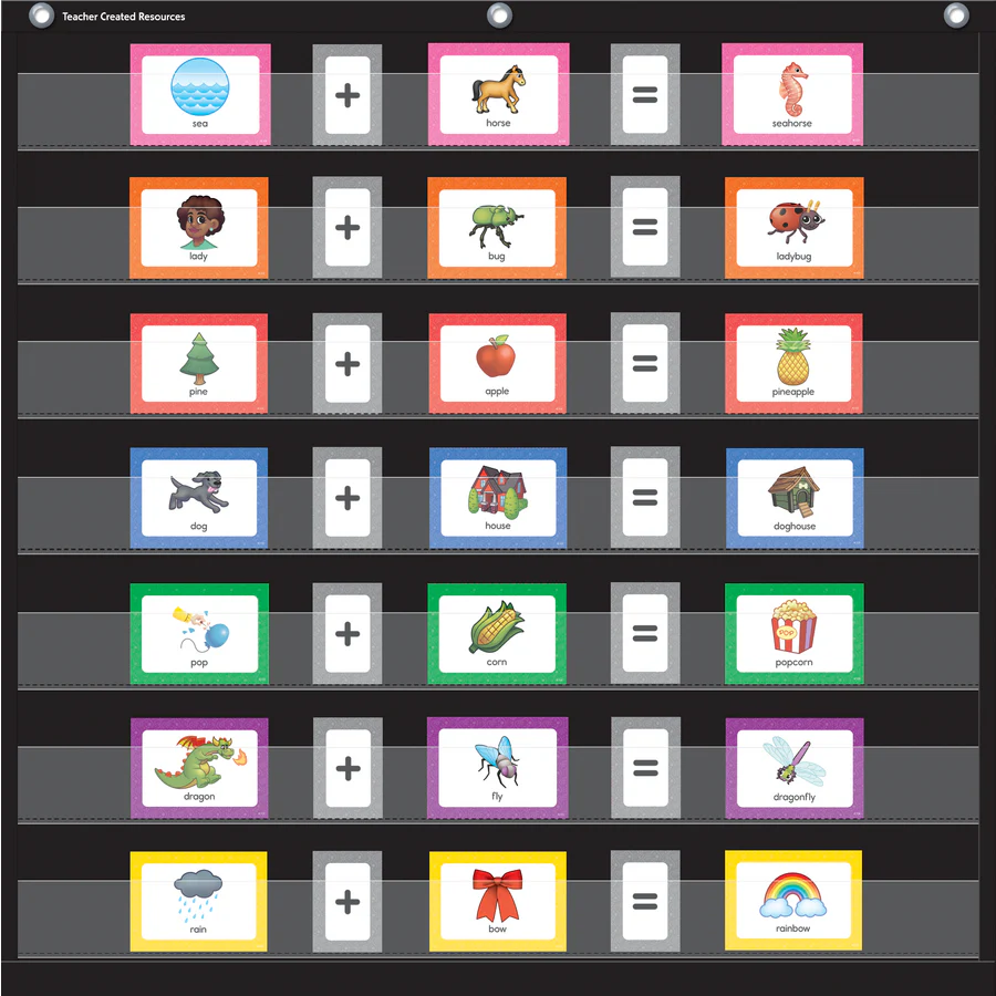 Compound Words Pocket Chart Cards - Image 2