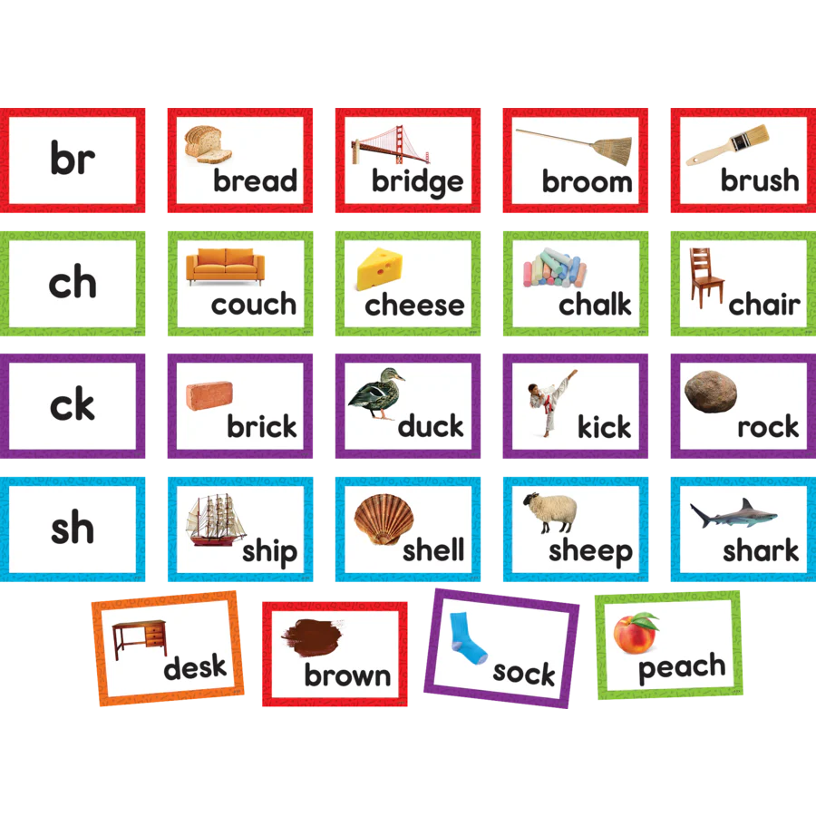 Consonant Blends & Digraphs Pocket Chart Cards