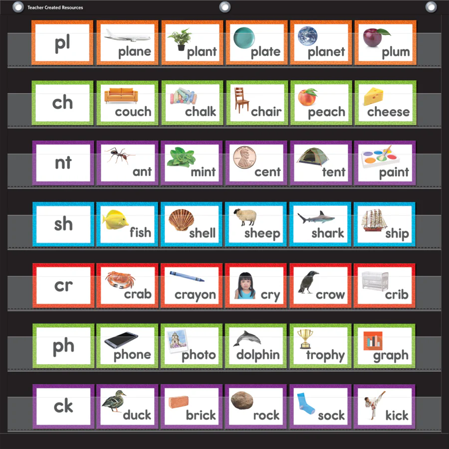 Consonant Blends & Digraphs Pocket Chart Cards - Image 2