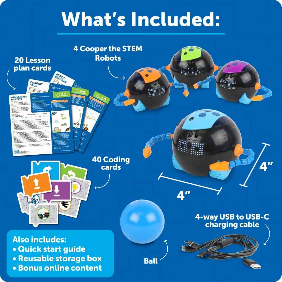 Cooper the STEM Robot Classroom Pack - Image 4