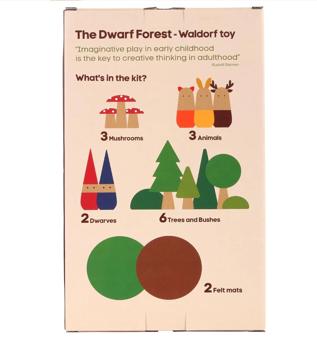 Dwarf Forest - Image 7