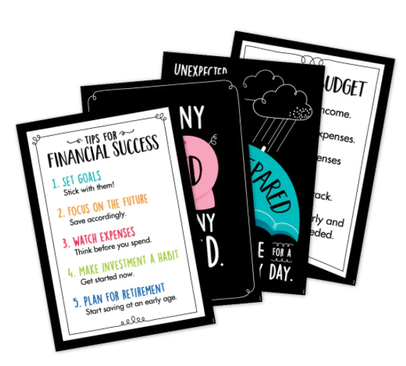 Financial Literacy 4 Poster Pack - Image 2
