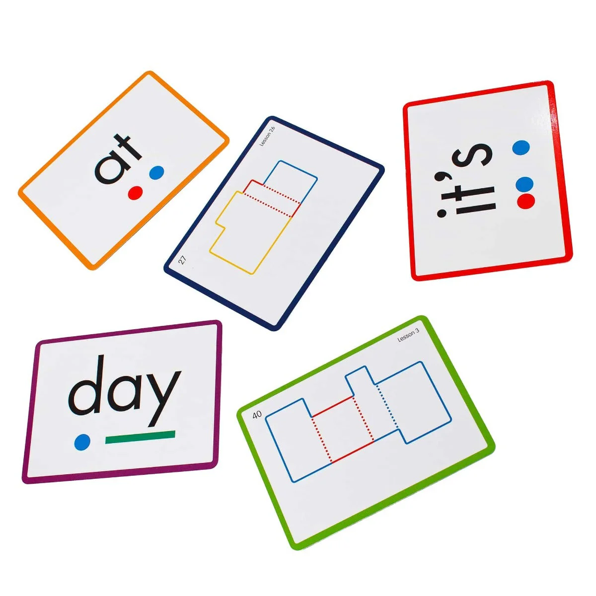 High Frequency Sight Words Cards - Image 2