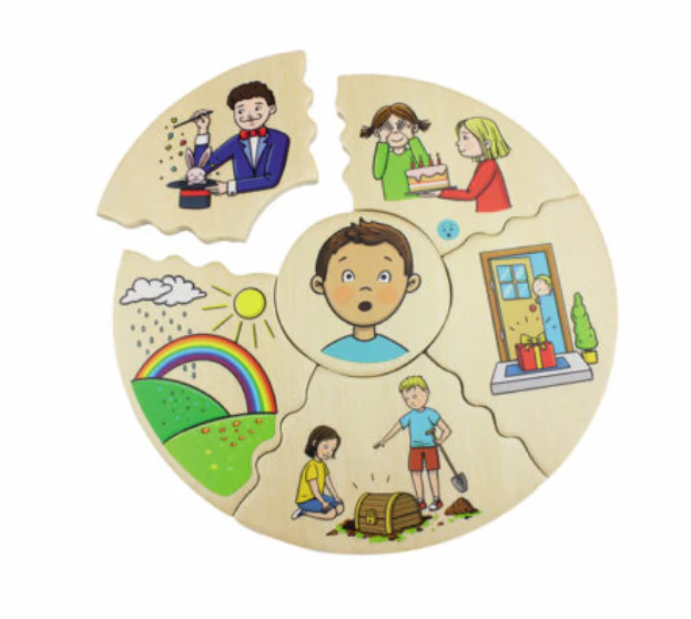 Humanico Emotions - Image 3