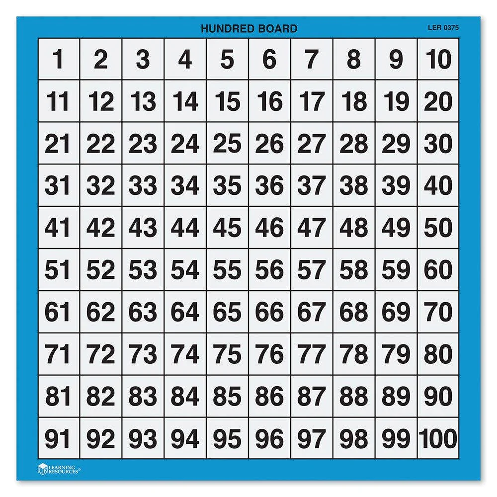 Laminated Hundred Boards Set of 10 - Image 2