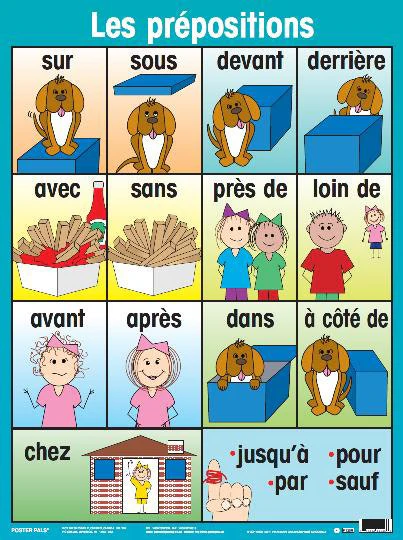 Les prepositions
