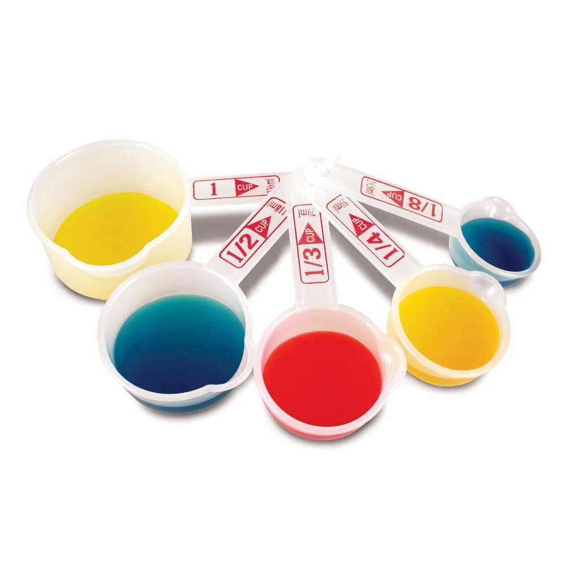 Liquid Measuring Set - Image 3