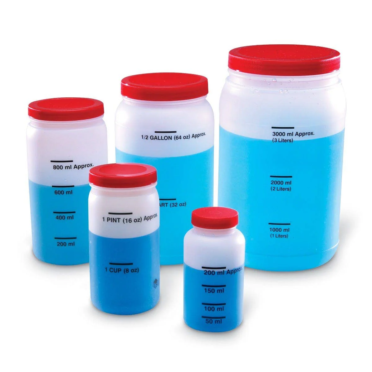 Liquid Measuring Set - Image 5