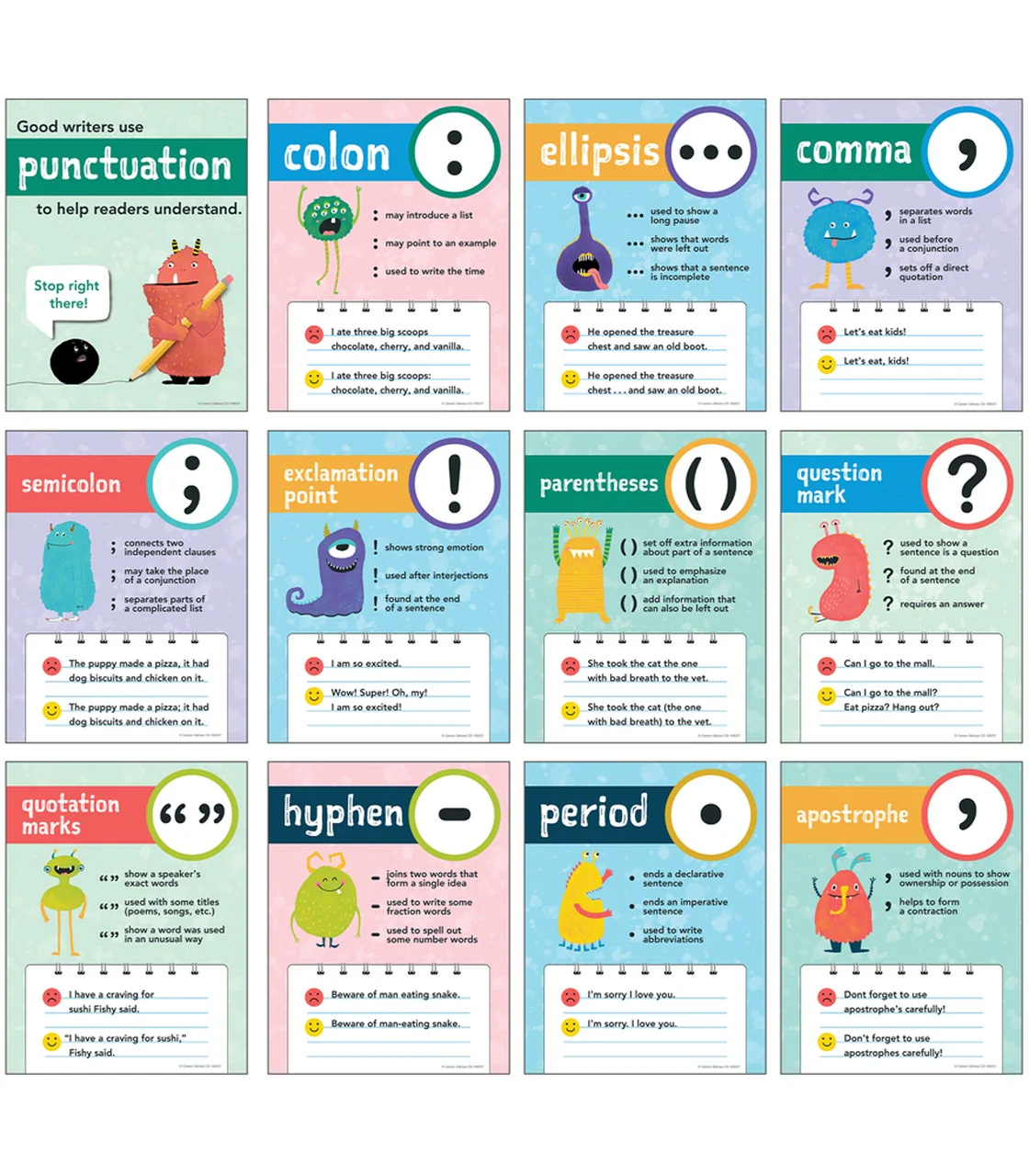 Mini Posters: Punctuation Poster Set