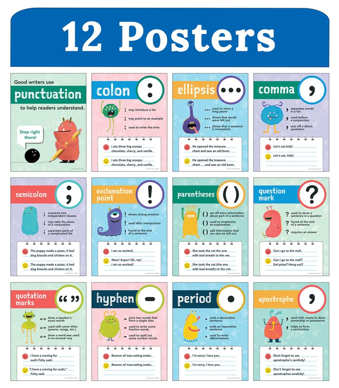 Mini Posters: Punctuation Poster Set - Image 2