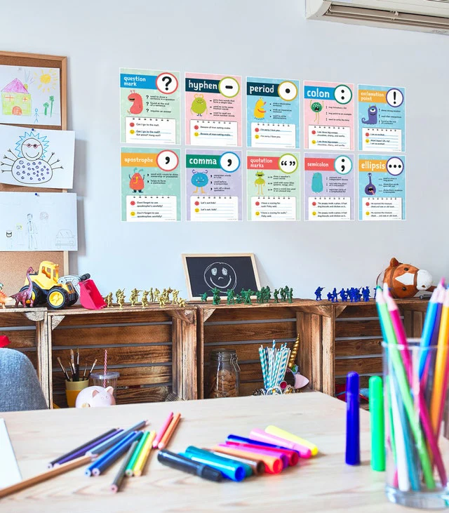 Mini Posters: Punctuation Poster Set - Image 4