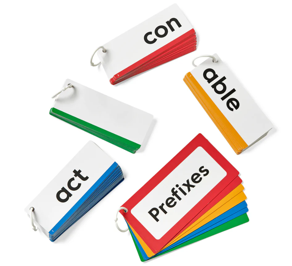 Morphology Wall Card Set - Image 2