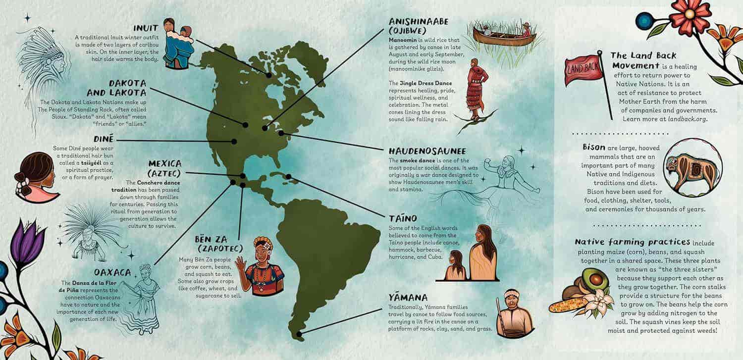 Of the Sun A Poem for the Land's First Peoples - Image 3