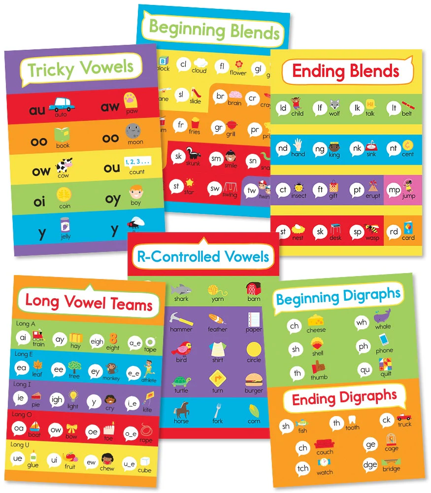 Phonics Chart Set - Image 3
