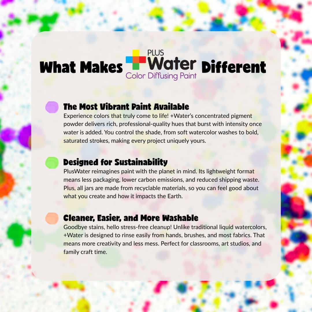 Plus Water Color Diffusing Paint 6-pack - Image 3