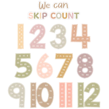 Skip Counting Bulletin Board