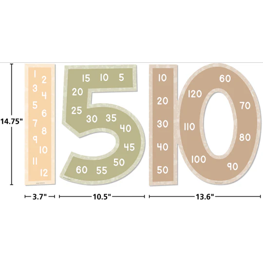Skip Counting Bulletin Board - Image 2