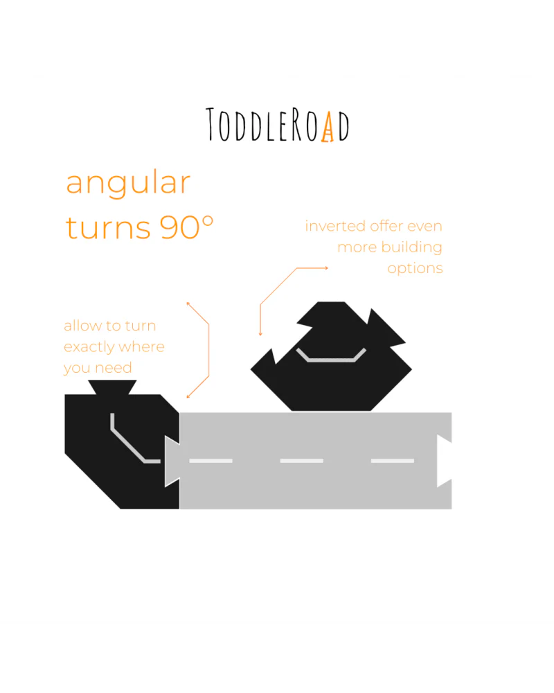 ToddleRoad - Image 8
