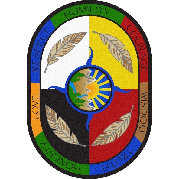 Traditional Teachings Carpet - Image 6