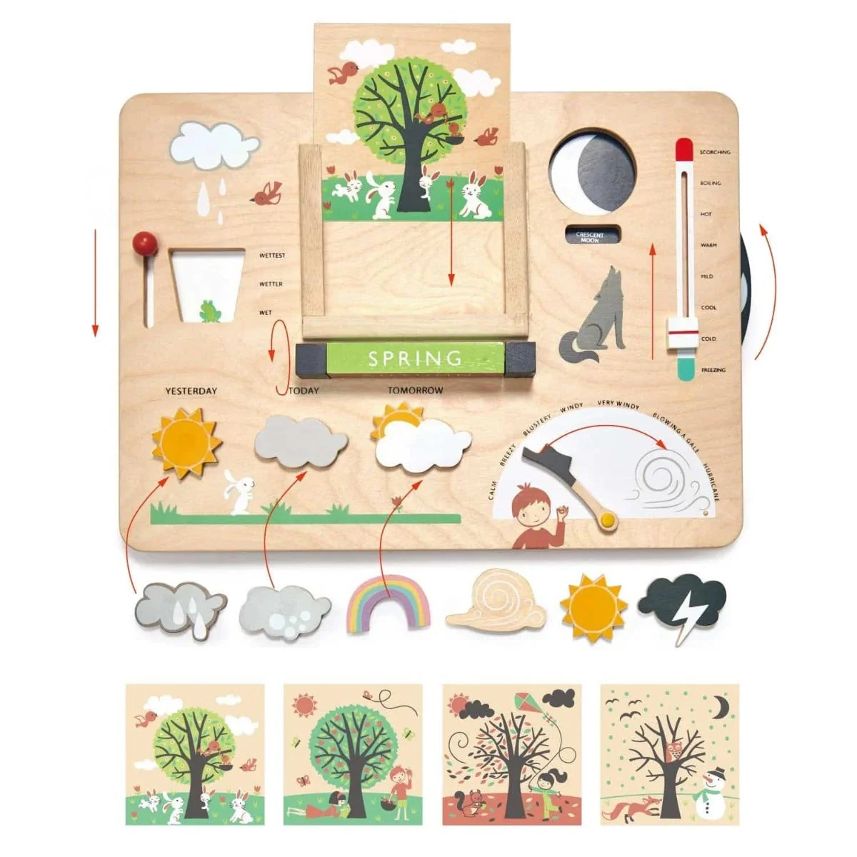 Weather Watch - Image 3