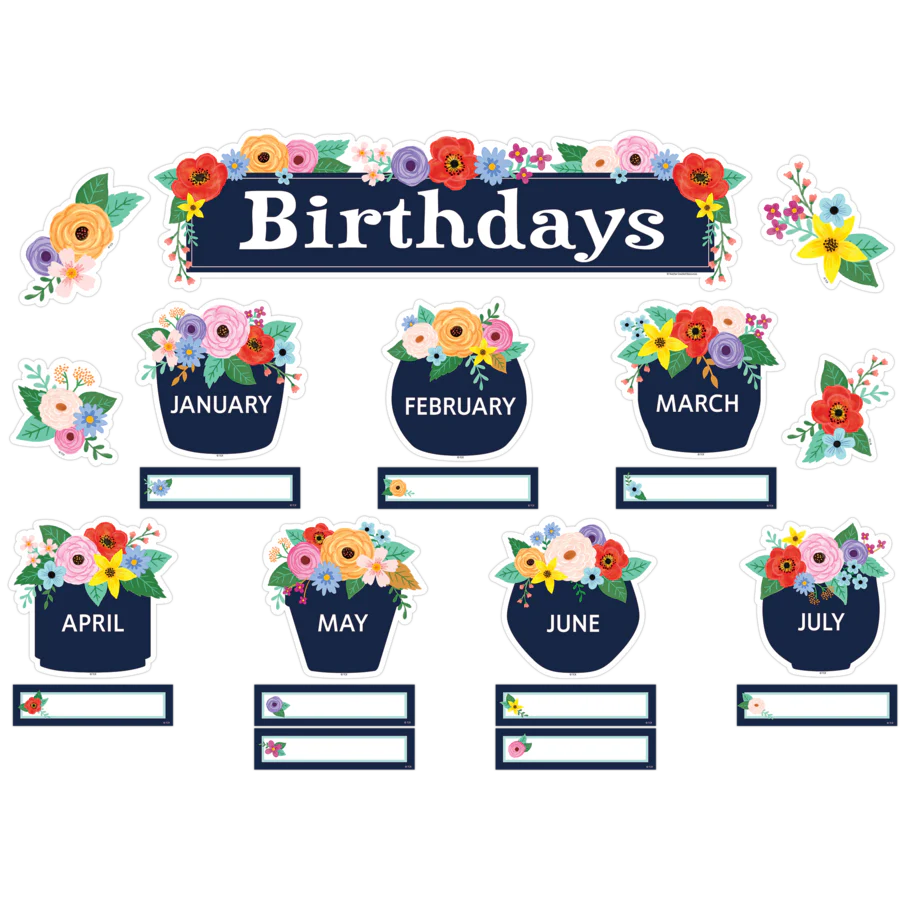 Wildflowers Birthdays Mini Bulletin Board