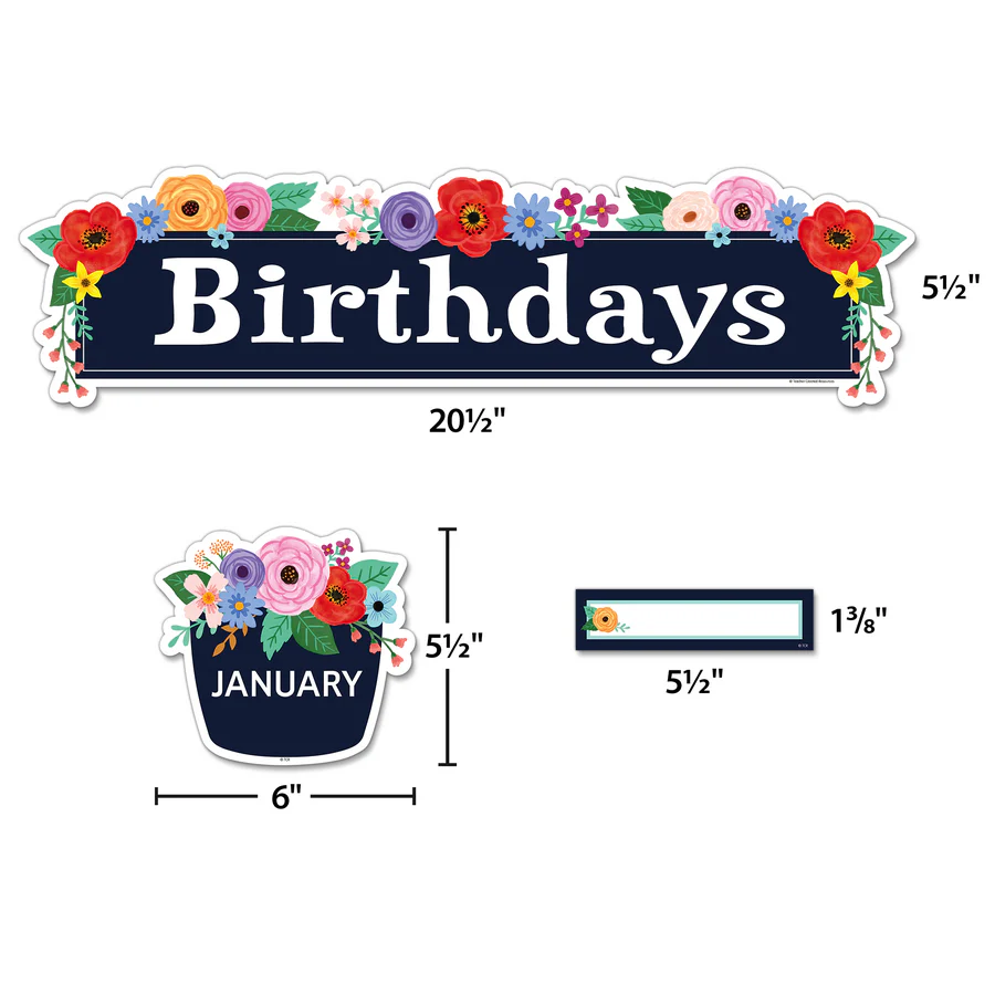 Wildflowers Birthdays Mini Bulletin Board - Image 3